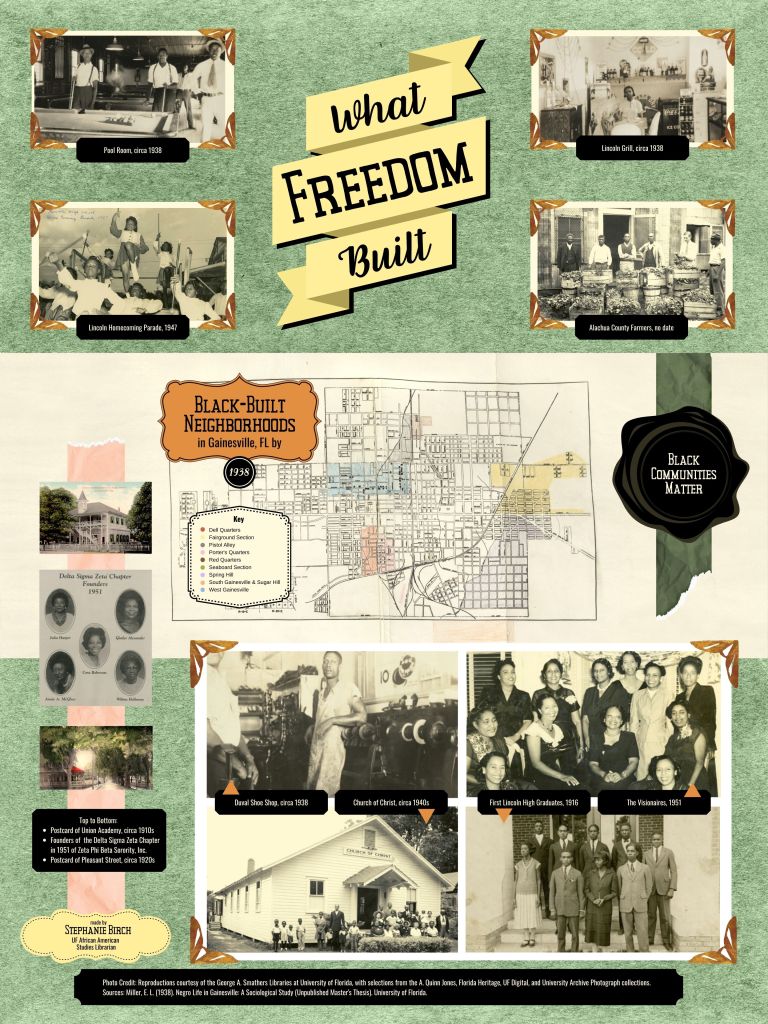 Poster called "What Freedom Built: Black-Built Neighborhoods" showing a archival and special collection materials from the George A. Smathers Libraries. 